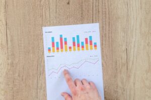 graph of rental yields to determine where to buy an investment property